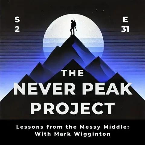 The Never Peak Project episode art